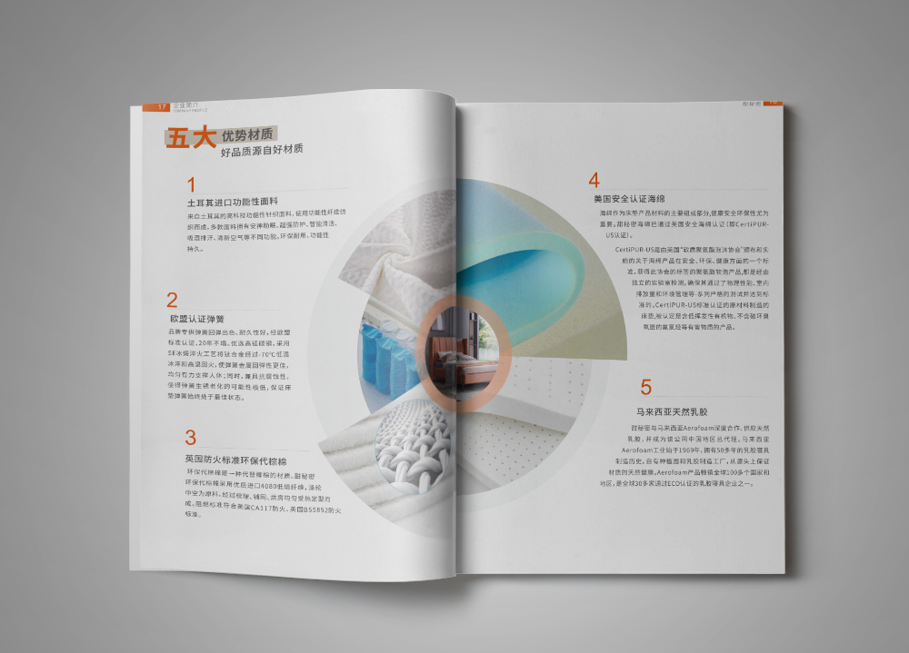 集團畫冊設計的排版樣式有哪些，怎么樣排版才比較好看？