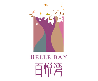 怎么設(shè)計商標(biāo)軟件尺寸多大